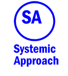 systemic approach Logo